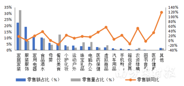 南方养殖业什么最赚钱农村_南方农村养殖致富信息_南方养殖致富