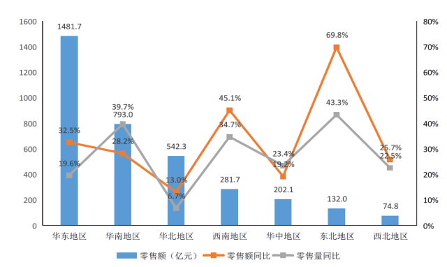 南方养殖业什么最赚钱农村_南方养殖致富_南方农村养殖致富信息