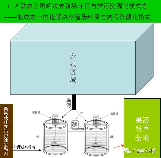 养殖猪技术视频_养殖场猪的视频_视频养殖猪技术大全