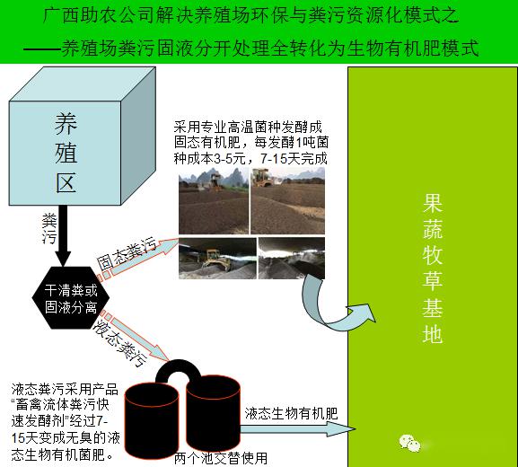 视频养殖猪技术大全_养殖场猪的视频_养殖猪技术视频