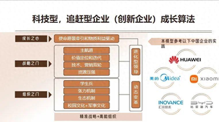 选取优质经验公司的理由_公司优秀经验分享_优质公司如何选取经验