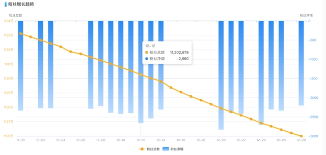 2010年2010年春晚陈望_2010年致富经视频直播_致富经直播