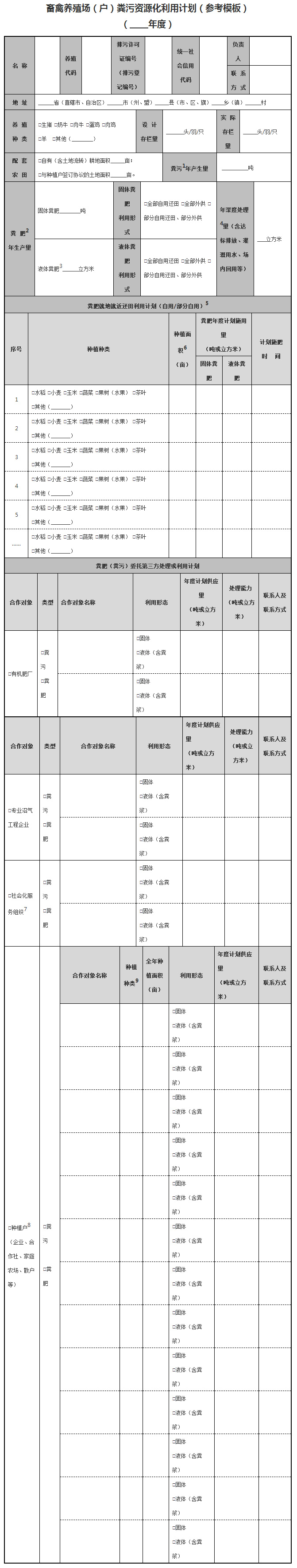 关于加强畜禽粪污资源化利用计划和台账管理的通知