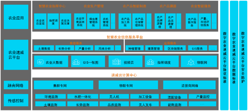 茶叶种植管理技术视频_茶叶种植技术指导方案_茶叶种植技术规程