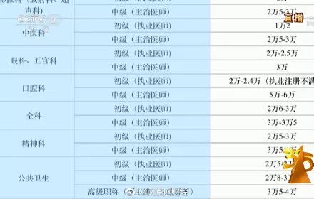 养殖斑蝥致富_斑蝥养殖效益好吗_斑蝥养殖骗局