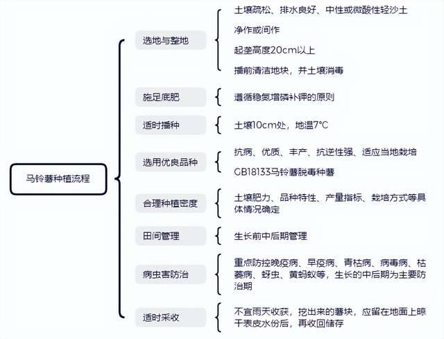 致富经养鸭视频大全_农视网致富经养鸭视频_致富经养鸭子视频