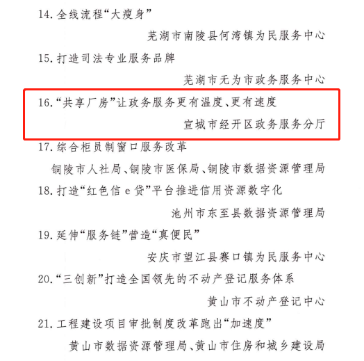 优秀案例经验分享_典型案例经验总结_优质服务典型经验案例分享