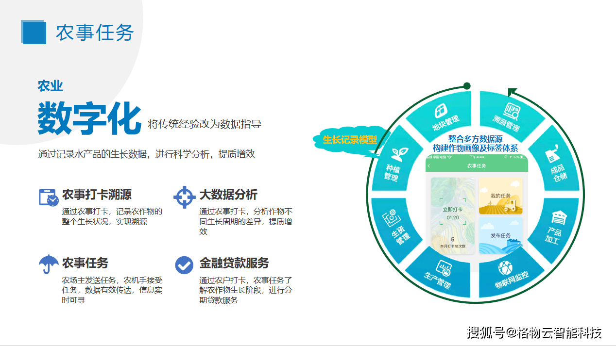 致富养殖水产农业项目介绍_致富养殖水产农业项目简介_农业养殖致富项目水产