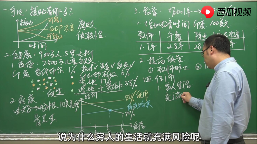 适合穷人养殖创业_穷人养殖.致富视频_穷人养殖什么致富