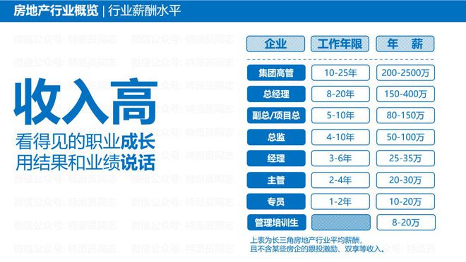 公司经验优势_选取优质经验公司的标准_优质公司如何选取经验