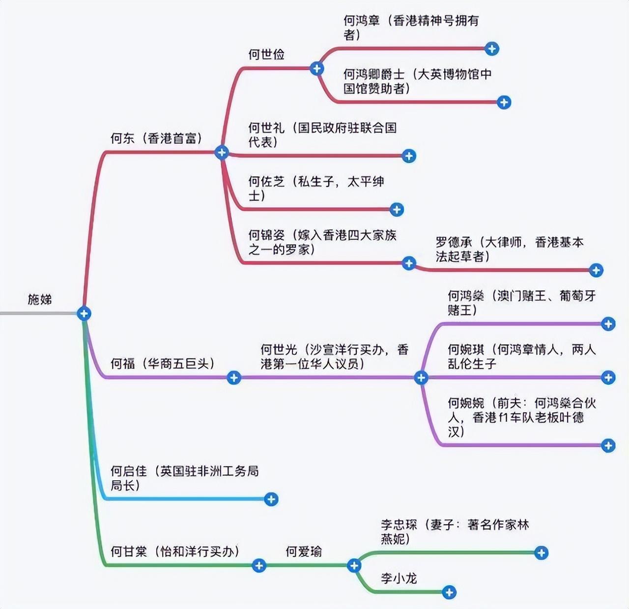 致富经失败_致富经3000元起步_致富经败光3000万