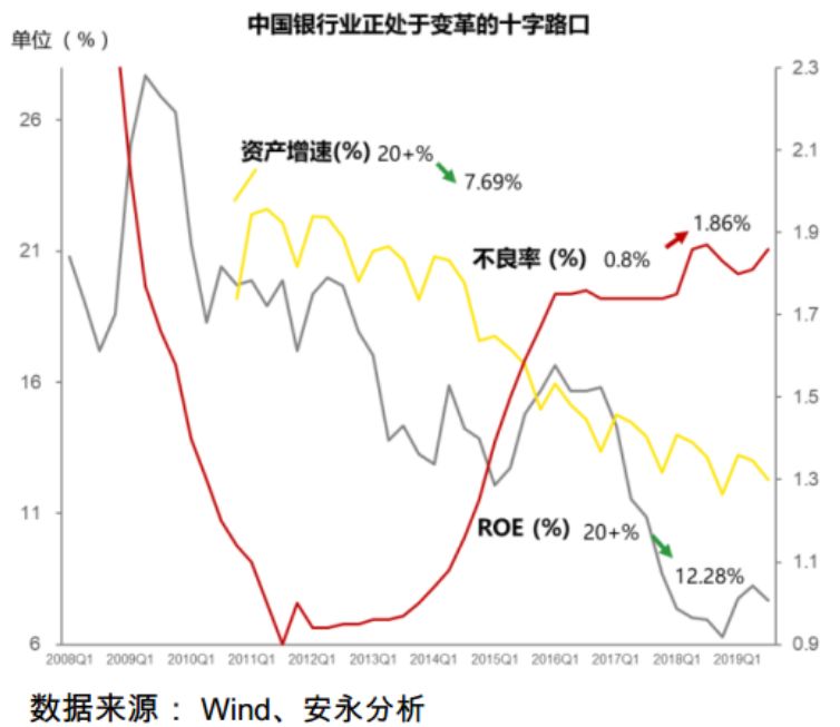 银行优质客户的评判标准_客户对银行的优秀评价_银行如何评价优质客户经验