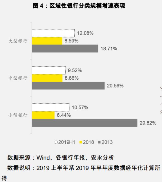 银行如何评价优质客户经验_银行优质客户的评判标准_客户对银行的优秀评价