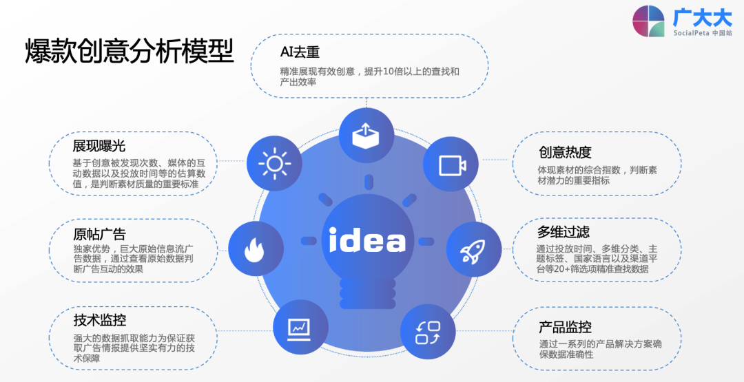 优秀经验分享的好处_优秀经验分享模板_15天优质经验分享图片