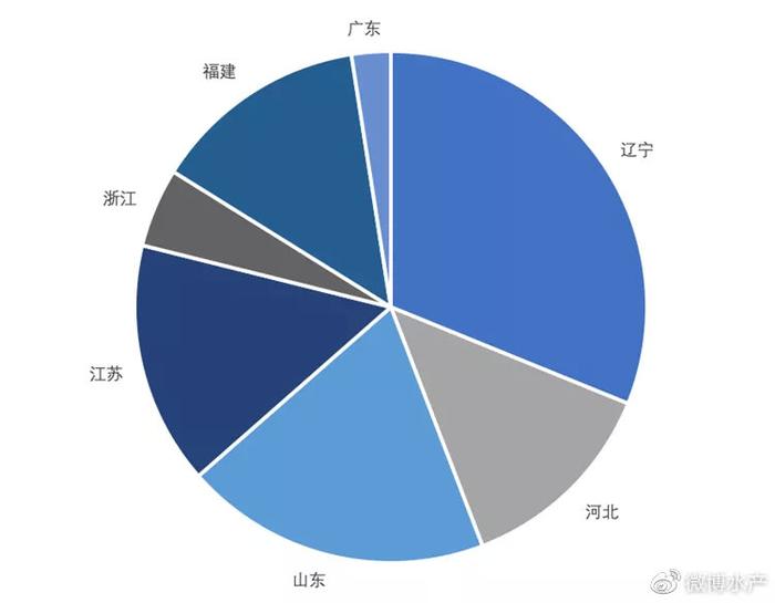 淡水虾养殖技术教学视频_淡水车虾养殖技术_淡水养虾视频