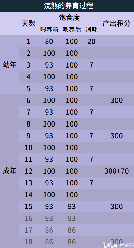 养殖金钱龟技术要点_金钱龟的养殖技术_养殖金钱龟技术与管理