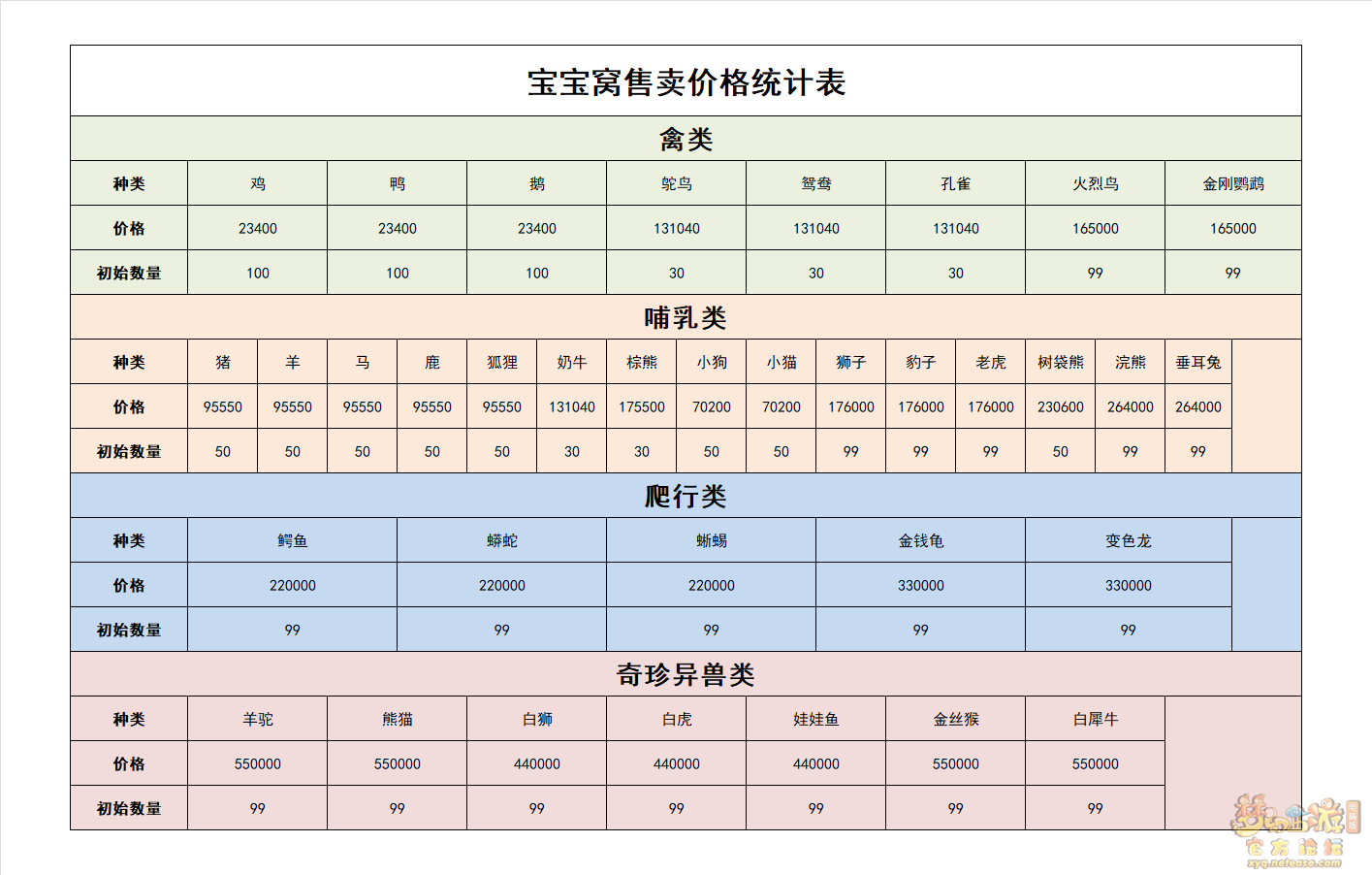 金钱龟的养殖技术_养殖金钱龟技术要点_养殖金钱龟技术要求