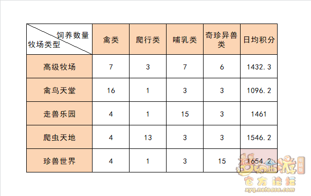 金钱龟的养殖技术_养殖金钱龟技术要点_养殖金钱龟技术要求