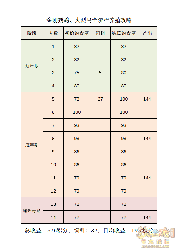 养殖金钱龟技术要点_金钱龟的养殖技术_养殖金钱龟技术要求