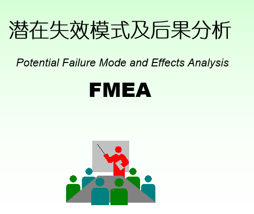 汽车质量管理体系认证