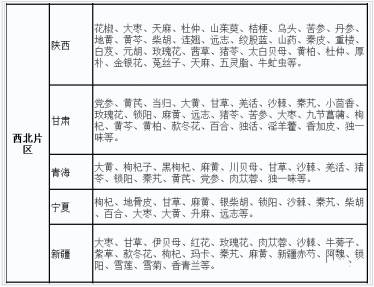 农村种什么赚钱_农村种植致富项目