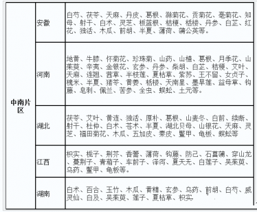 农村种什么赚钱_农村种植致富项目