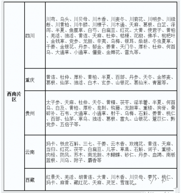 农村种什么赚钱_农村种植致富项目