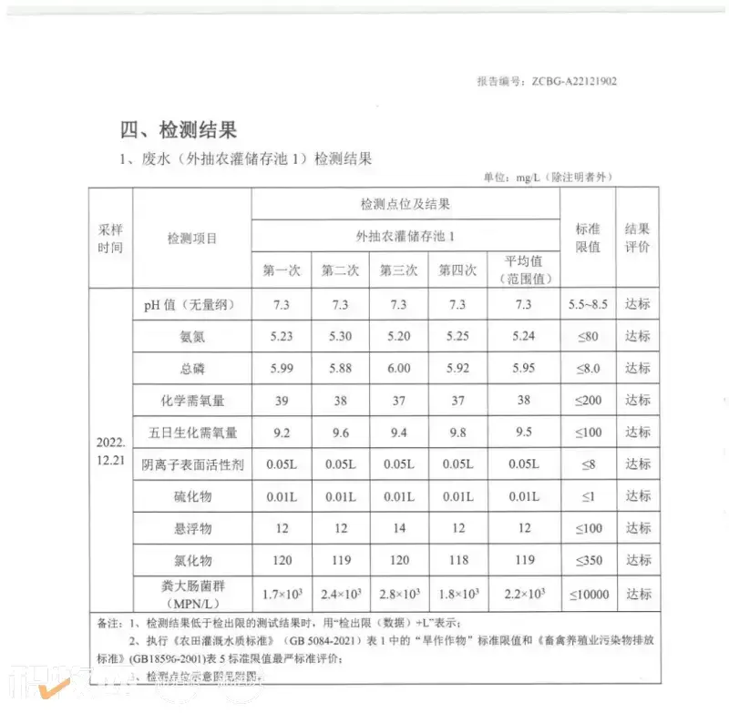 致富养殖生物项目有哪些_生物养殖致富项目_致富养殖好项目