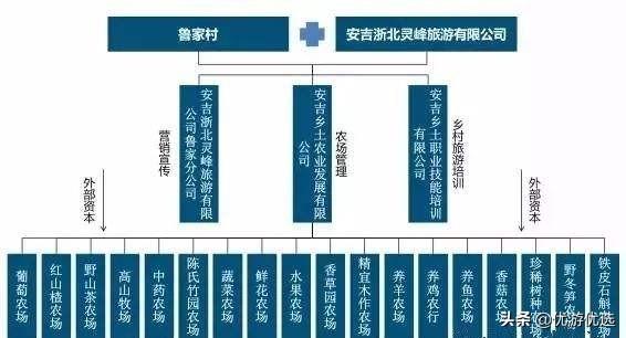 致富背景图片_致富经项目是真的吗_钱景致富经