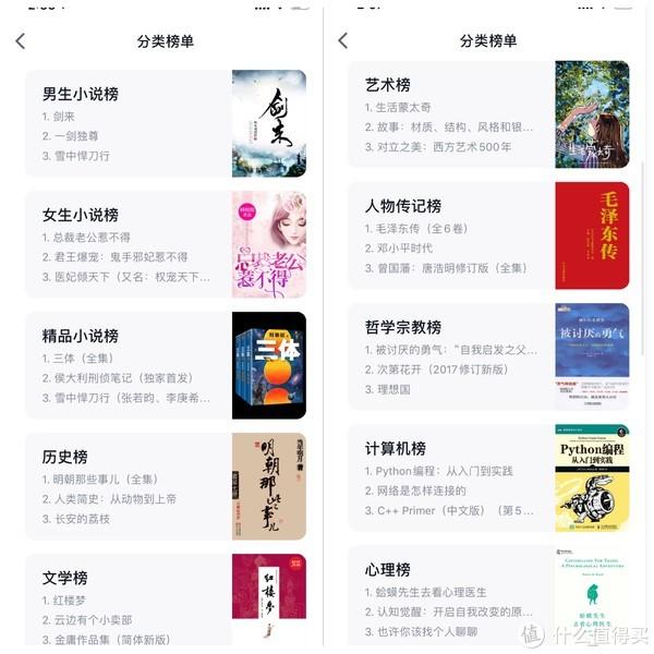 实现读书自由，分享6个优质看书APP，全部免费