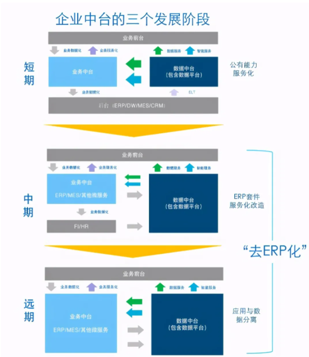 大数据优质经验_经验优秀_数据和经验