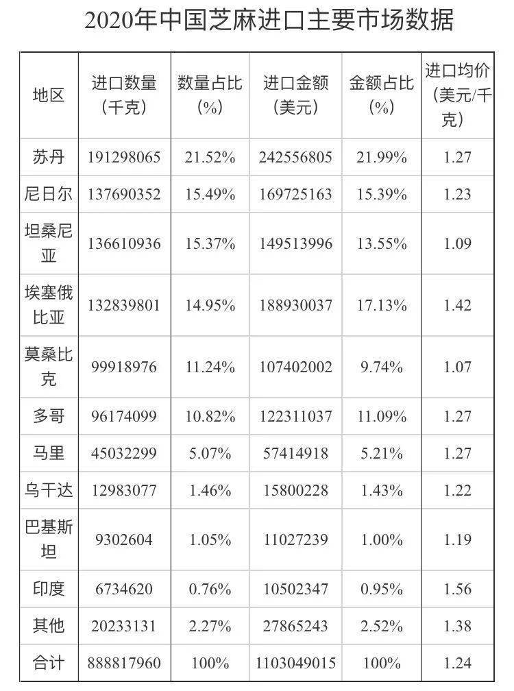 种植黑花生赚钱吗_黑花生种植致富_种黑花生技术视频