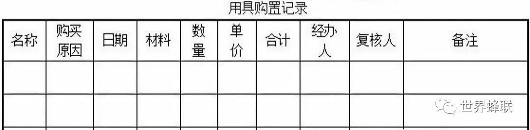 蜜蜂养殖视频致富经_致富经蜜蜂养殖技术_蜜蜂致富养殖技术有哪些