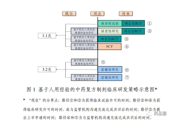 策略优质回答经验的句子_优质回答的经验和策略_优秀策略