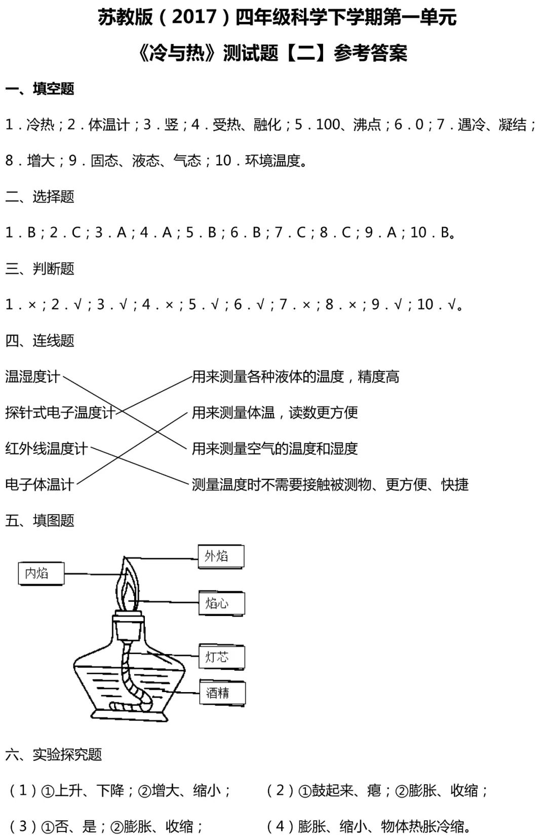 蟾蜍养殖技术资料_蟾蜍养殖技术资料_蟾蜍养殖技术资料