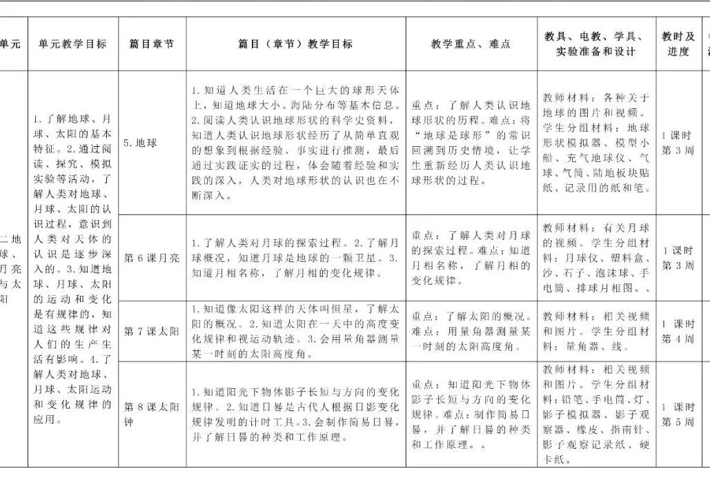 蟾蜍养殖技术资料_蟾蜍养殖技术资料_蟾蜍养殖技术资料