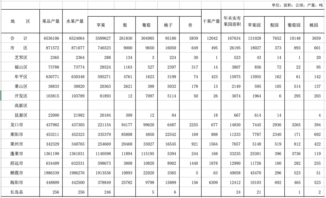 蛏子淡水养殖技术_淡水养殖蛏子技术要点_蛏子养殖技术水位