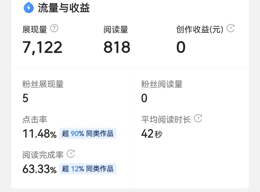 百度知道新人优质回答_通过音乐之路_通过优质回答的经验之路