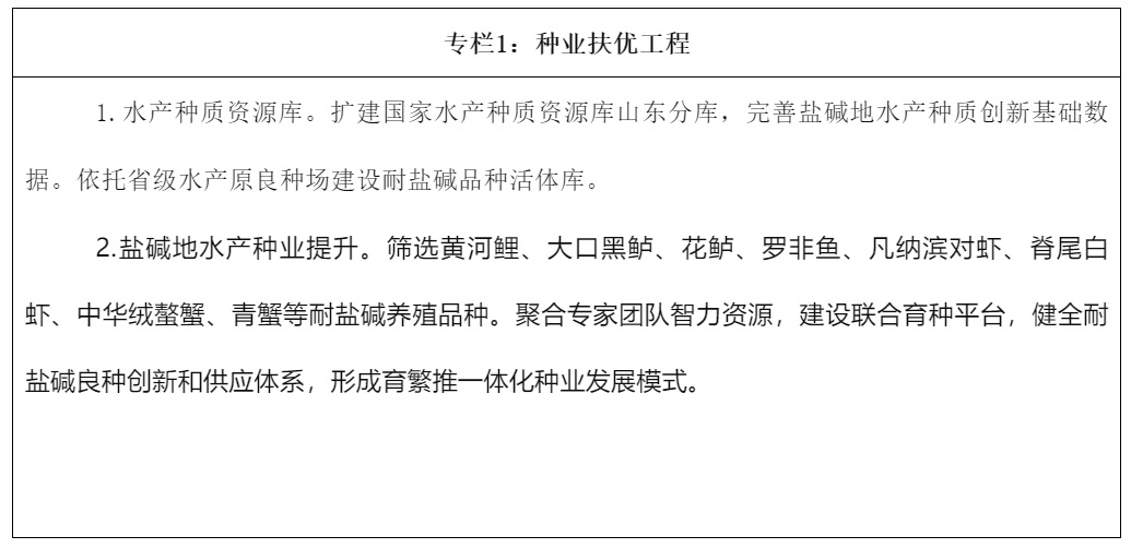 盐碱养殖致富项目_致富养殖盐碱项目介绍_致富养殖盐碱项目招标