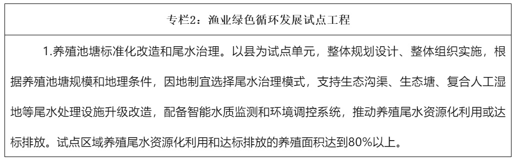 盐碱养殖致富项目_致富养殖盐碱项目介绍_致富养殖盐碱项目招标