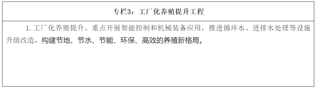 致富养殖盐碱项目介绍_盐碱养殖致富项目_致富养殖盐碱项目招标