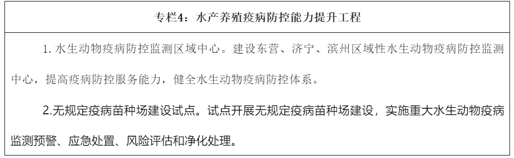 盐碱养殖致富项目_致富养殖盐碱项目介绍_致富养殖盐碱项目招标