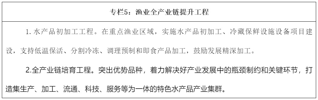 致富养殖盐碱项目招标_致富养殖盐碱项目介绍_盐碱养殖致富项目