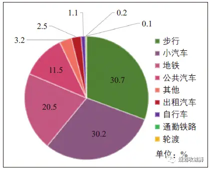 借鉴优质规划经验的例子_借鉴优质规划经验_借鉴优质规划经验怎么写