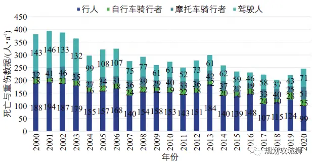 借鉴优质规划经验_借鉴优质规划经验的例子_借鉴优质规划经验怎么写