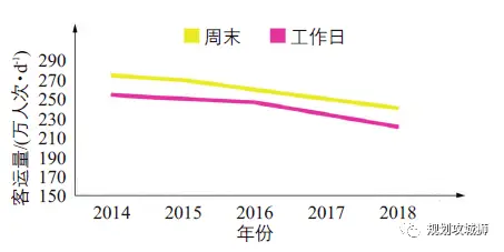 借鉴优质规划经验_借鉴优质规划经验的例子_借鉴优质规划经验怎么写