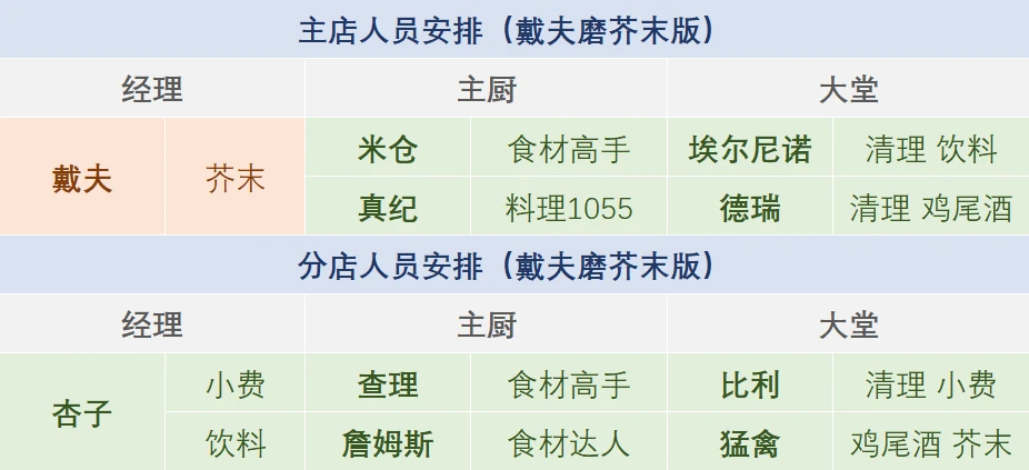 种植致富人_种植致富新项目_种植致富案例