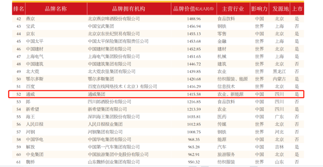 网箱养殖锦鲤_网箱鲤鱼和养殖塘鲤鱼_镜鲤网箱养殖技术