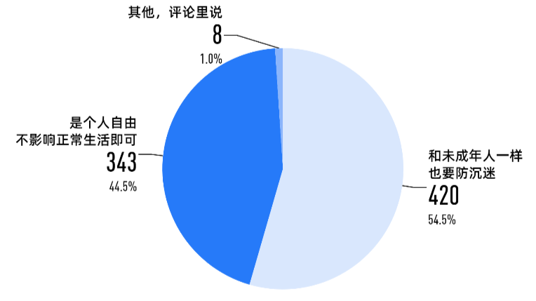 基围虾的养殖技术视频_基围虾养殖前景_基围虾的养殖成本和条件