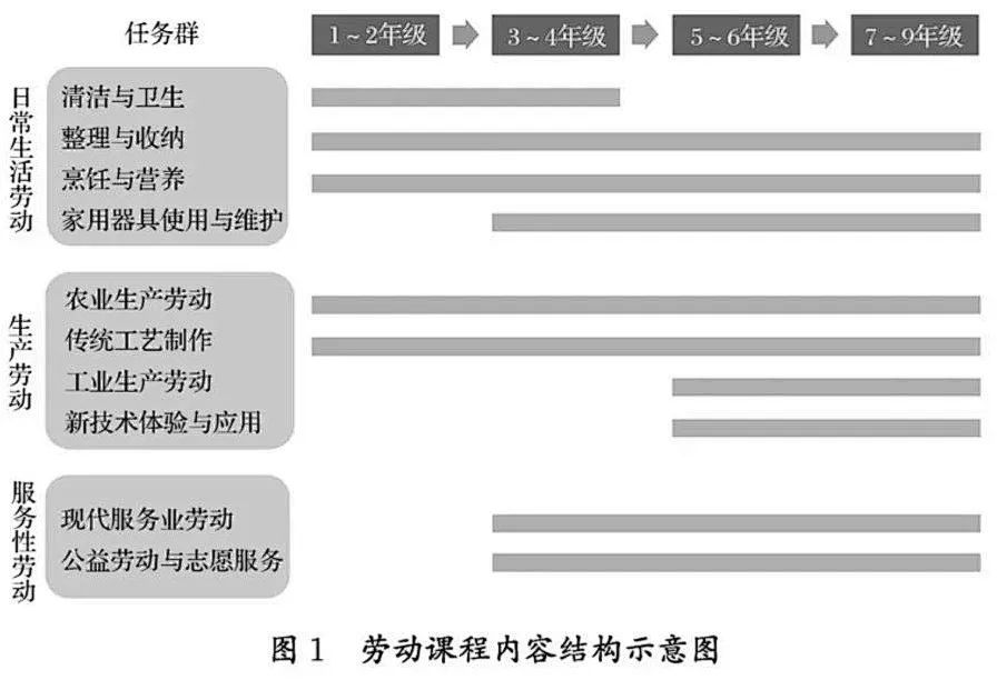 我想学水产养殖的技术_养殖水产想学技术怎么学_水产养殖好学吗